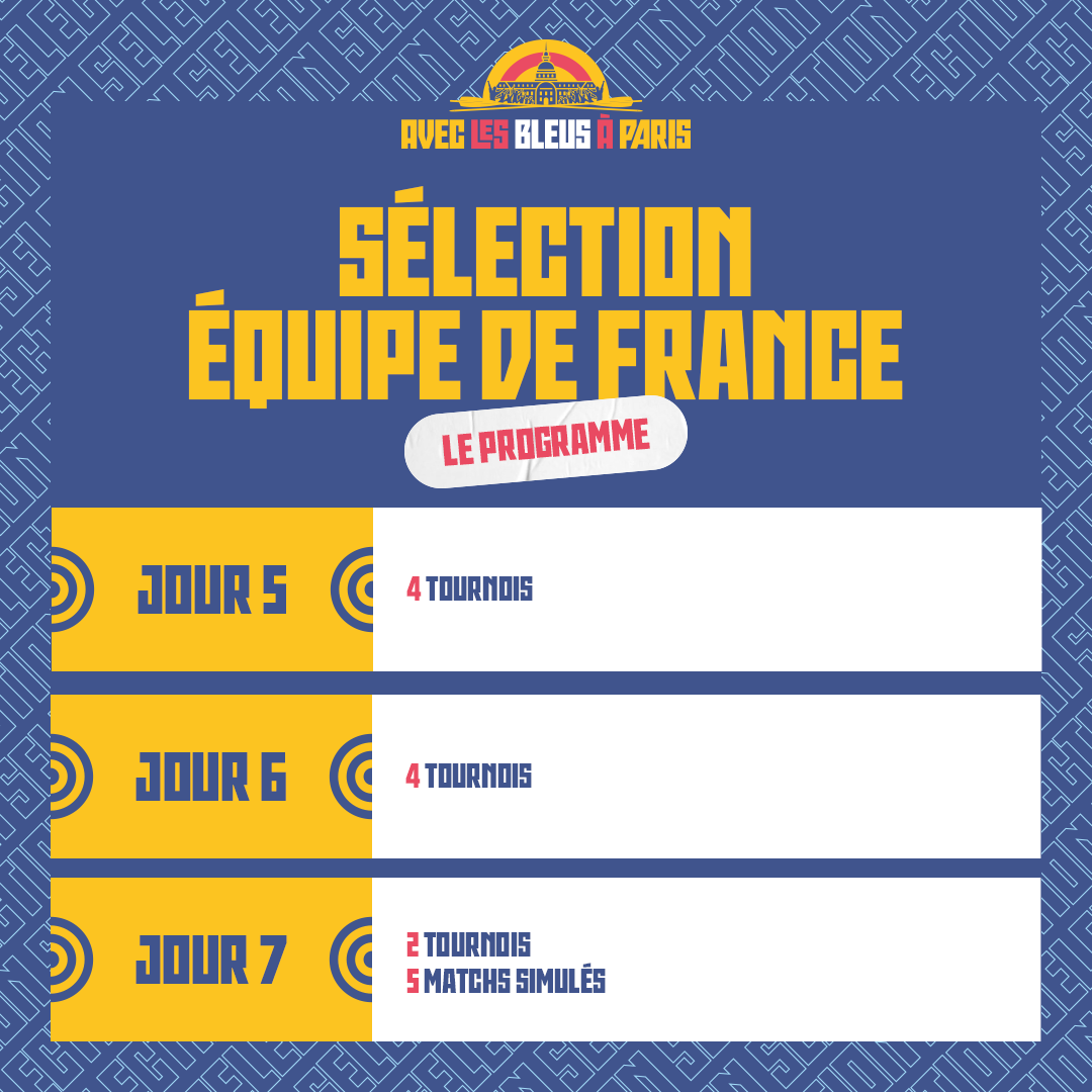 Sélection Olympique