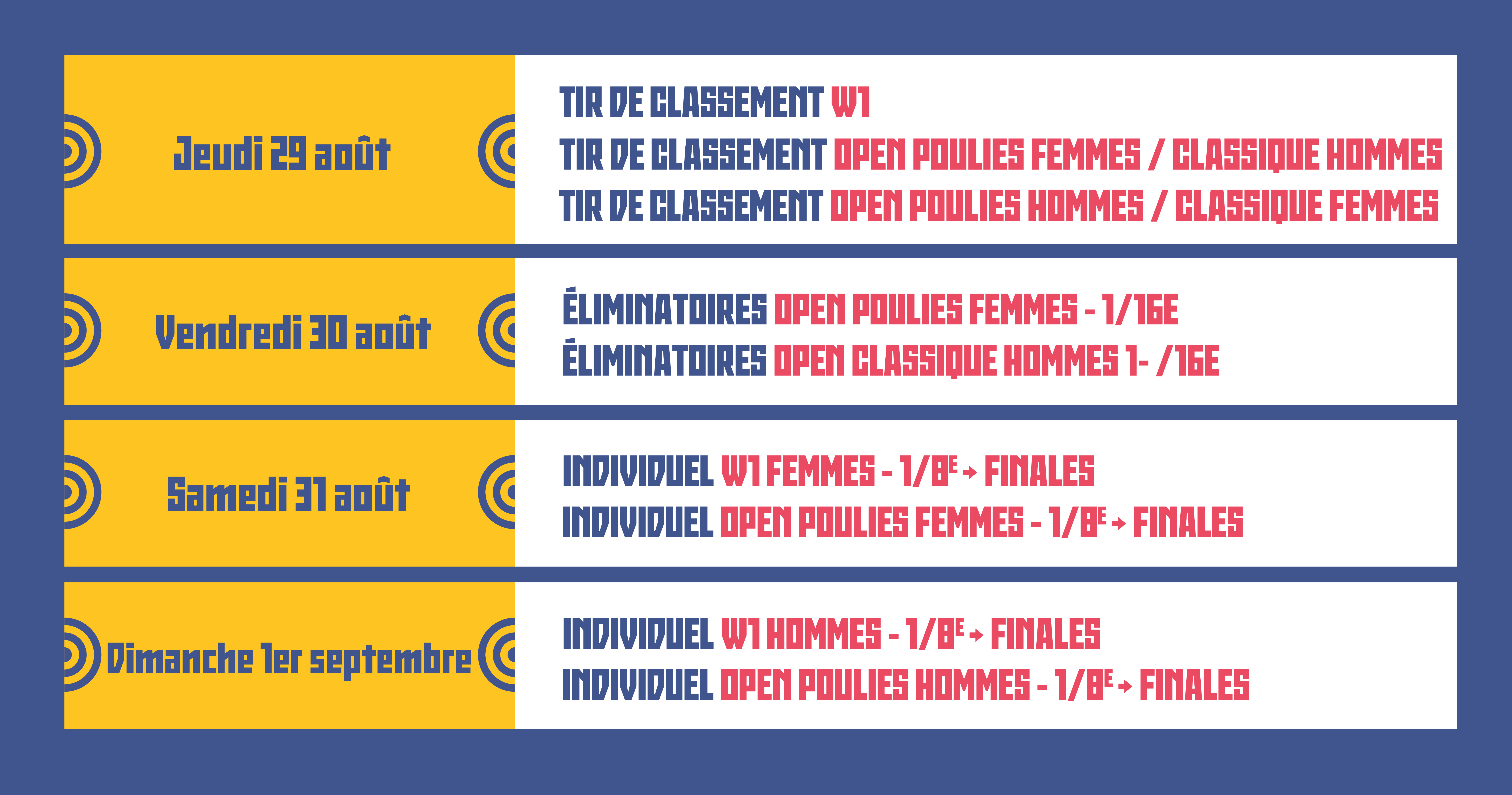 PROGRAMME JOP 1