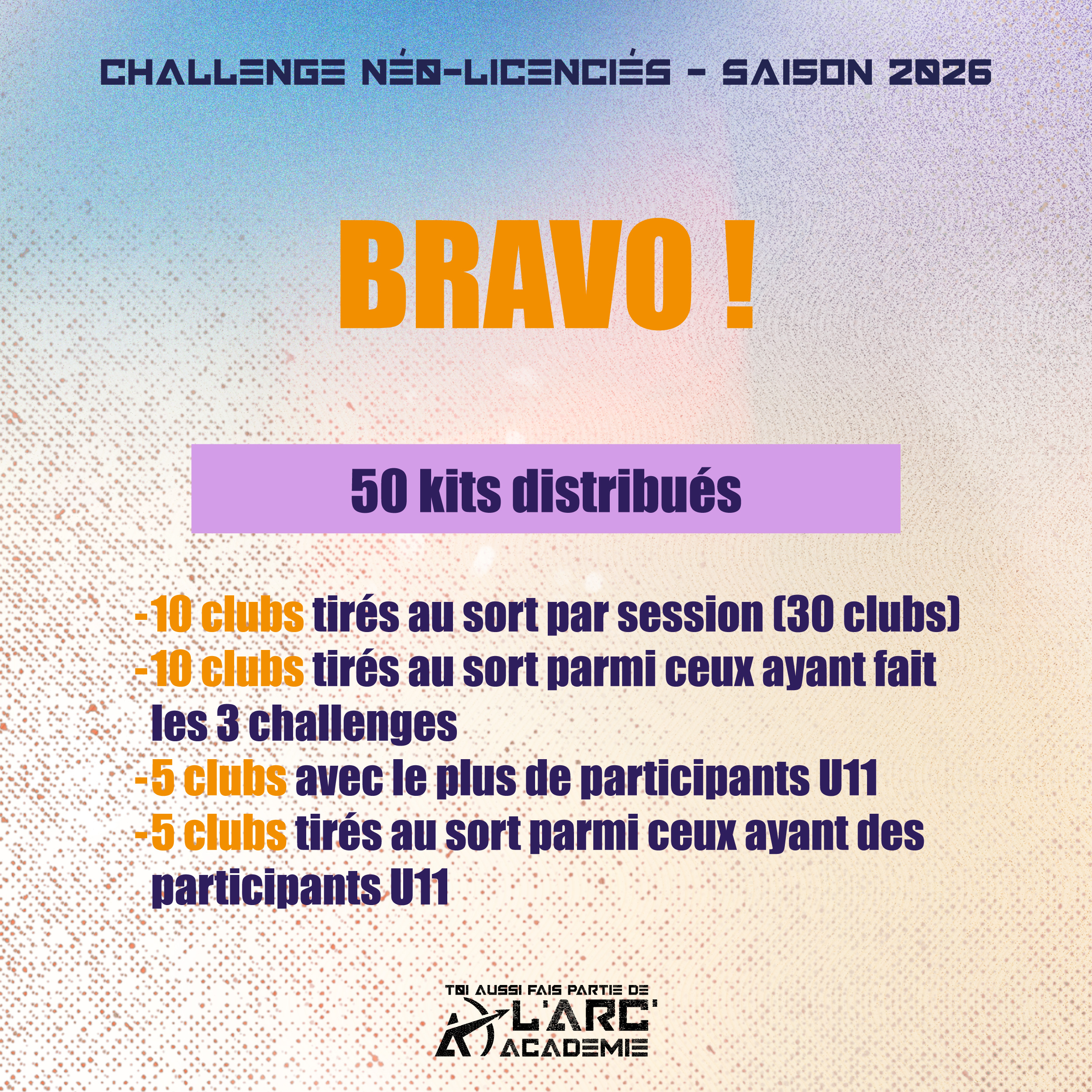 Challenge néo 2026 kits