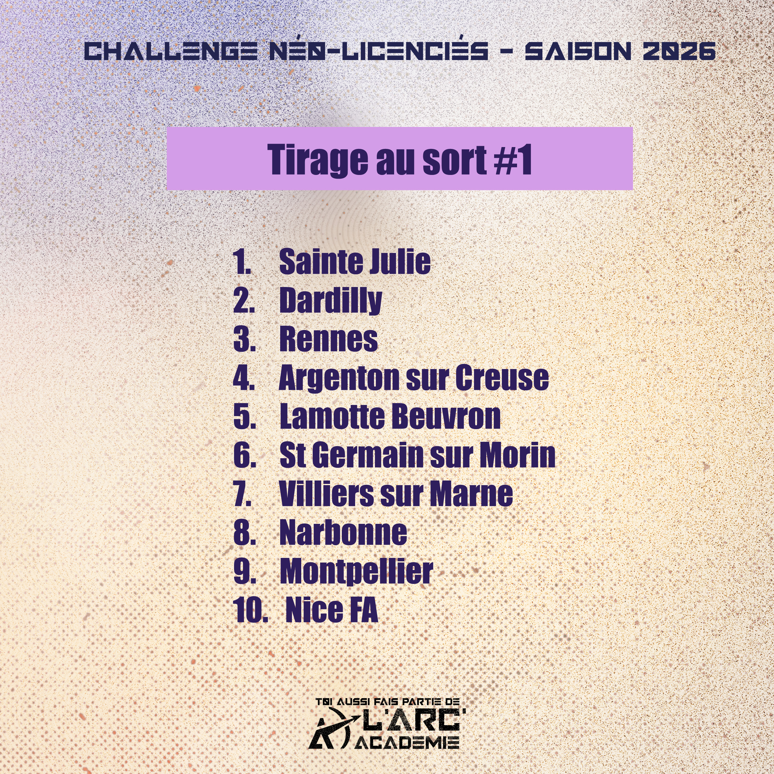 Challenge néo 2026 T1