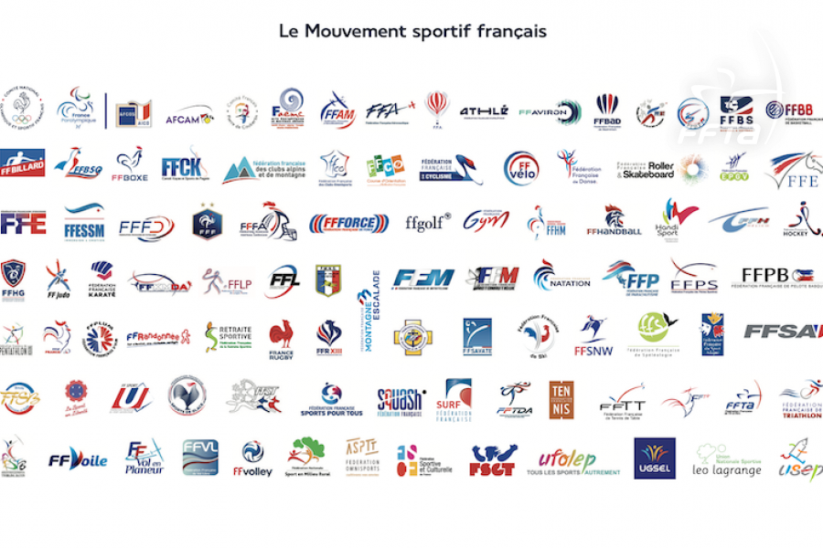 Marque de sport française clearance