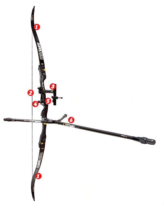 Tir à l’arc Arc Corde Nock Points Pinces Set T Forme Arc Règle Règl